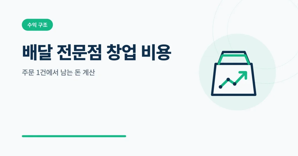 배달 전문점 창업 비용 대표 이미지